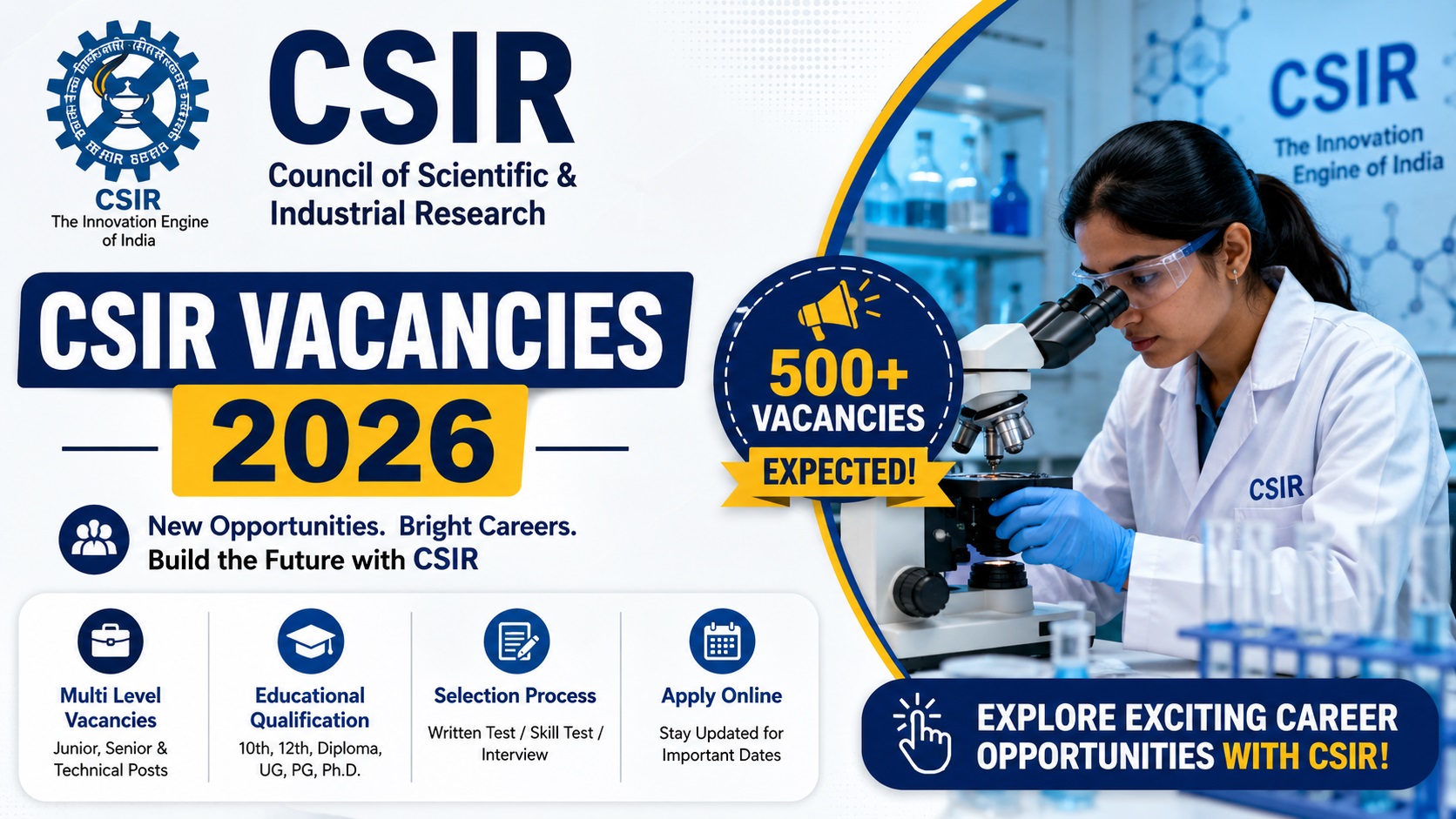 CSIR Vacancies 2026